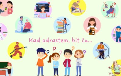 Cjelogodišnji školski projekt “Kad odrastem, bit ću…”