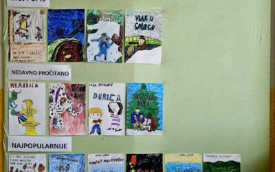 Mjesec hrvatske knjige u 3.c