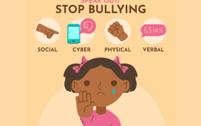 Projekt Help4U i aplikacija za prijavu nasilja “Red Button”